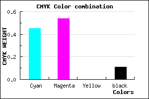 #7E69E4 color CMYK mixer