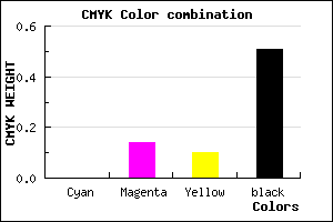 #7E6C72 color CMYK mixer