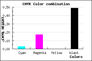 #7E6C82 color CMYK mixer