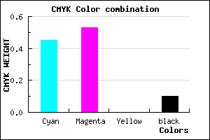 #7E6CE5 color CMYK mixer