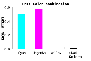 #7E6CFC color CMYK mixer