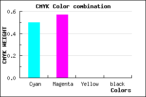 #7E6CFE color CMYK mixer