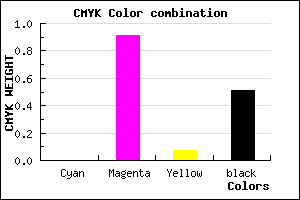 #7E0B75 color CMYK mixer