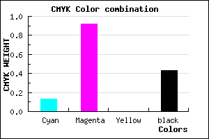 #7E0B91 color CMYK mixer