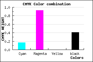 #7E0B97 color CMYK mixer