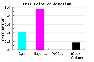 #7E0BD4 color CMYK mixer