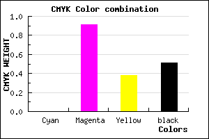 #7E0B4E color CMYK mixer