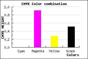 #7E0B5B color CMYK mixer