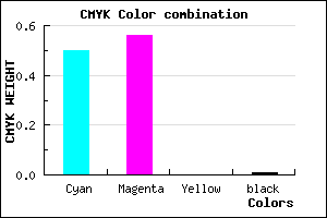 #7E70FD color CMYK mixer