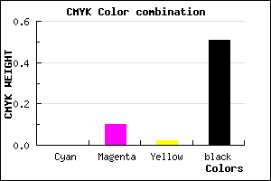#7E727C color CMYK mixer