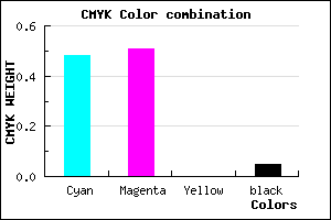 #7E75F1 color CMYK mixer