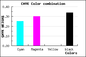 #7E76A8 color CMYK mixer