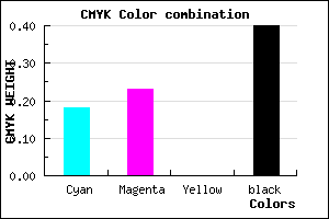 #7E779A color CMYK mixer