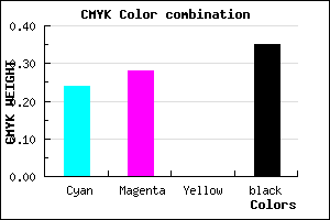 #7E77A6 color CMYK mixer