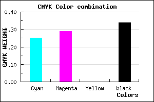 #7E77A8 color CMYK mixer