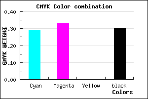 #7E77B2 color CMYK mixer