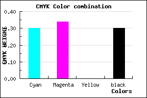 #7E77B3 color CMYK mixer