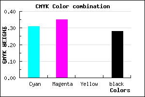 #7E77B7 color CMYK mixer