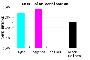 #7E77BF color CMYK mixer