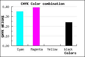 #7E77C2 color CMYK mixer