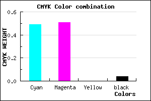 #7E77F5 color CMYK mixer