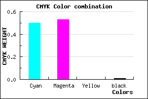 #7E77FC color CMYK mixer