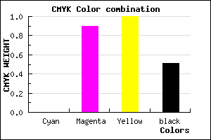 #7E0C00 color CMYK mixer