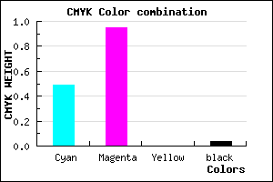 #7E0CF5 color CMYK mixer