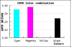 #7E79C3 color CMYK mixer
