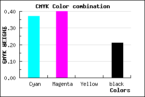 #7E79C9 color CMYK mixer