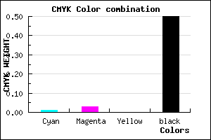 #7E7B7F color CMYK mixer