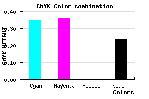 #7E7BC1 color CMYK mixer