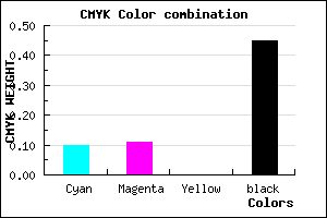 #7E7C8C color CMYK mixer