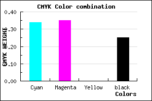 #7E7CC0 color CMYK mixer