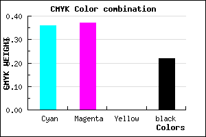#7E7CC6 color CMYK mixer