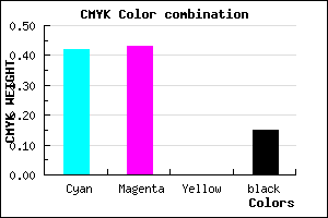 #7E7CDA color CMYK mixer