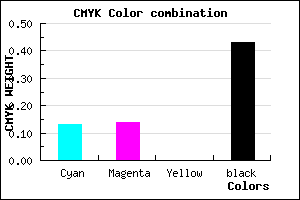 #7E7D91 color CMYK mixer