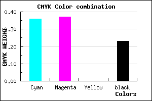 #7E7DC5 color CMYK mixer