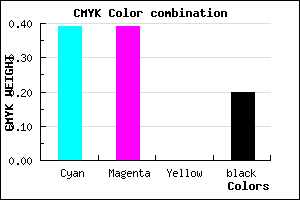 #7E7DCD color CMYK mixer