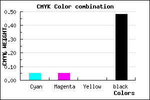#7E7E84 color CMYK mixer