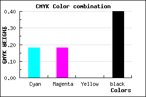 #7E7E99 color CMYK mixer