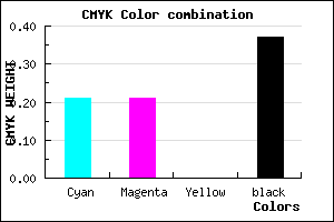 #7E7EA0 color CMYK mixer