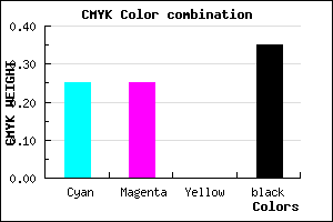 #7E7EA7 color CMYK mixer