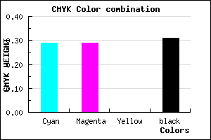 #7E7EB1 color CMYK mixer