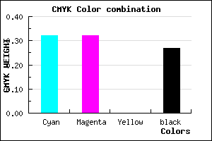 #7E7EB9 color CMYK mixer