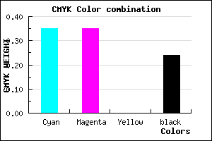 #7E7EC1 color CMYK mixer
