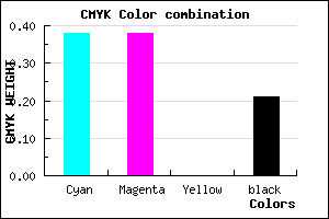 #7E7ECA color CMYK mixer