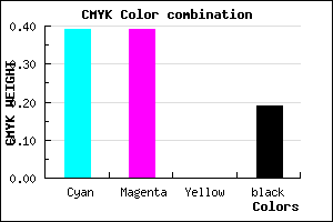 #7E7ECE color CMYK mixer