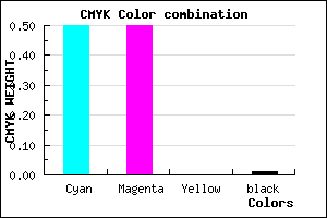 #7E7EFC color CMYK mixer