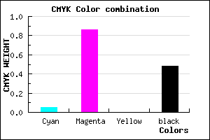 #7E1284 color CMYK mixer